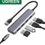 ugreen