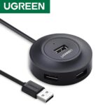 ugreen